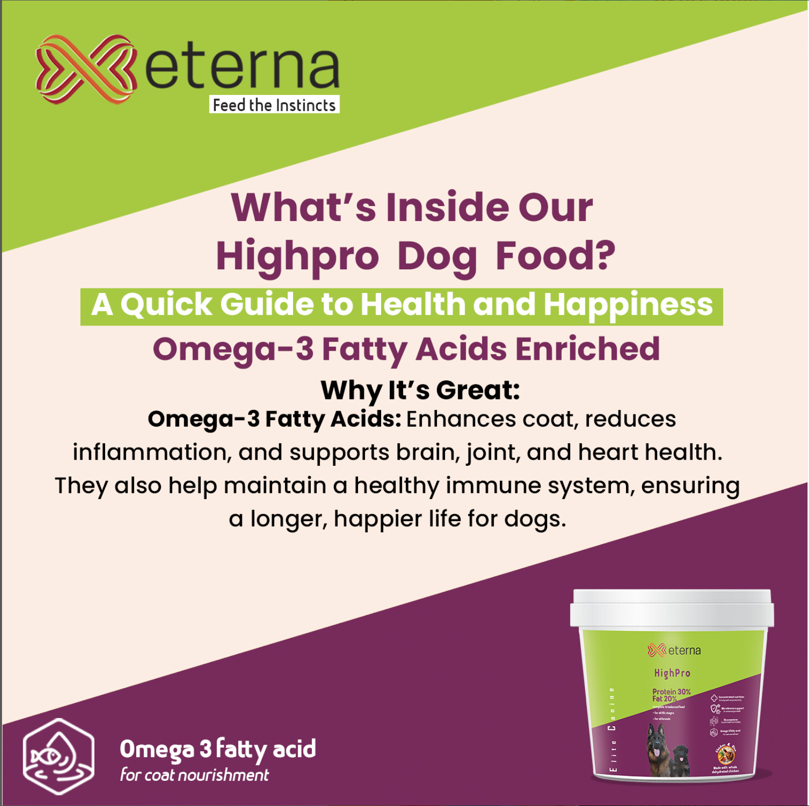 Eterna High Pro Dog Food 7Kg